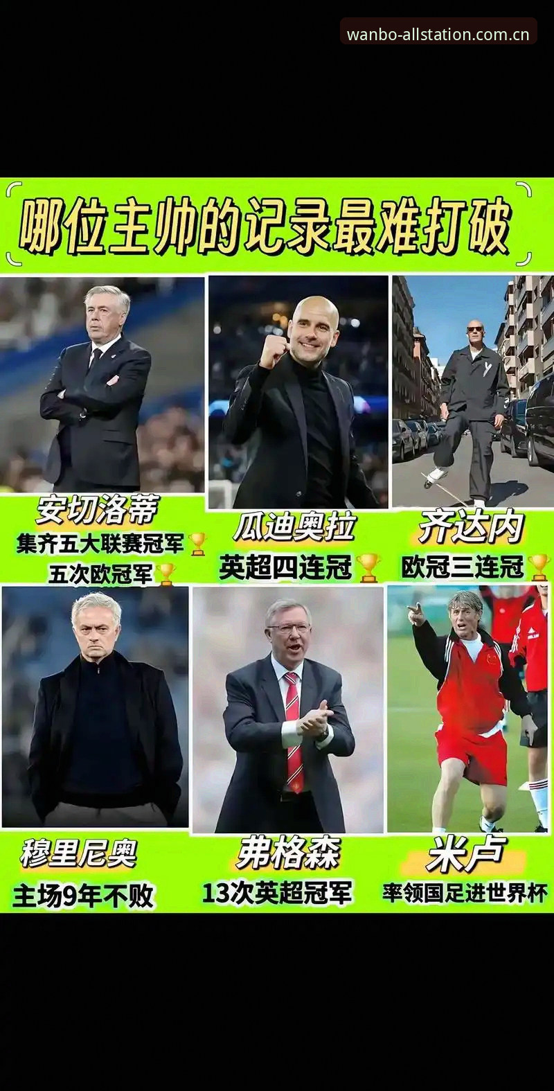 万博全站iOS版最新版 欧联杯五冠vs三队称王:埃梅里凭什么比肩安切洛蒂与穆里尼奥?