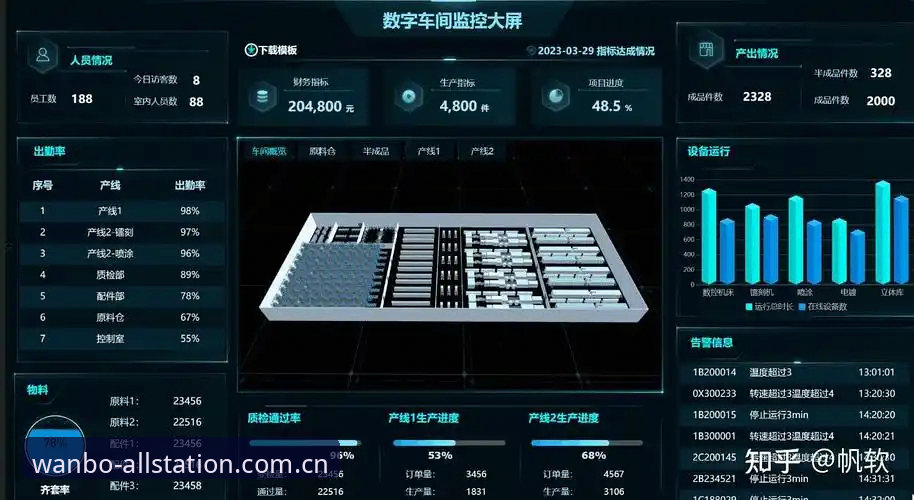 万博全站数字交互最新版 万博全站数字交互最新版v2.5.0技术评测与操作指南