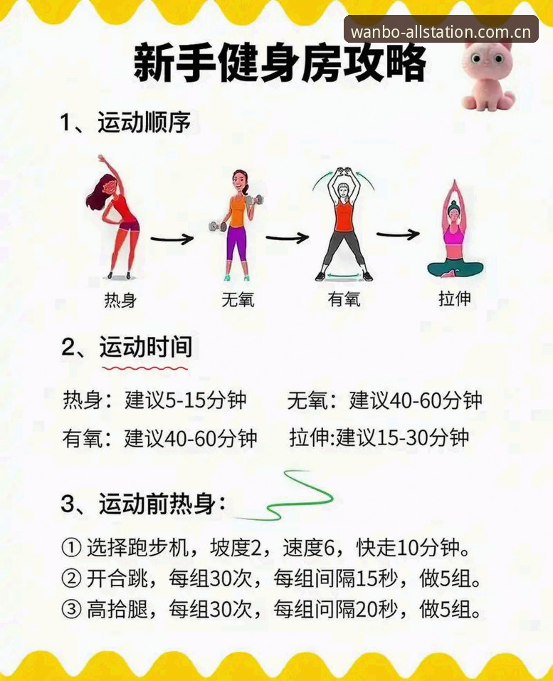万博全站体育APP新手必备知识：从下载到熟练操作的实用指南